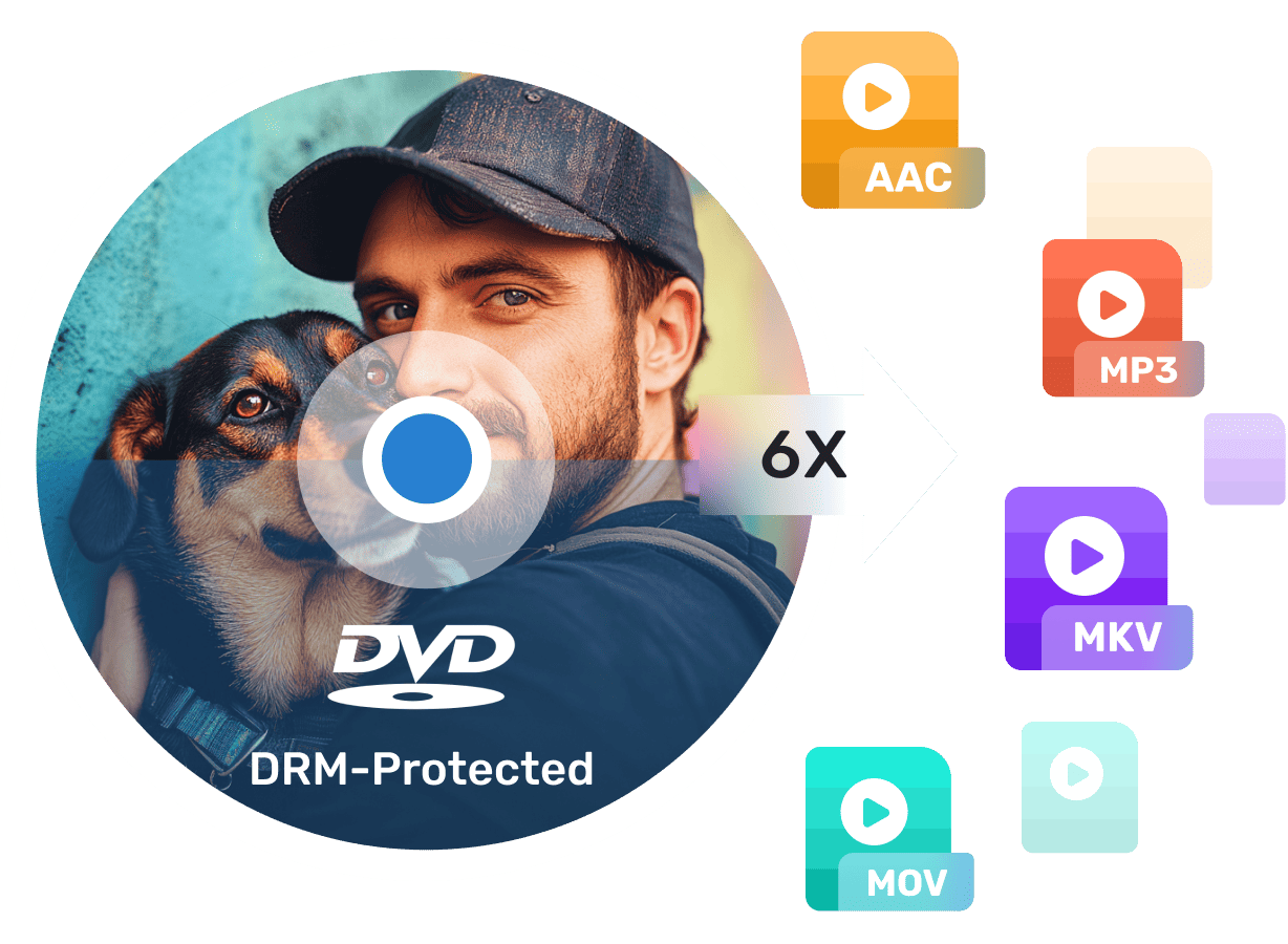 DVD Ripper