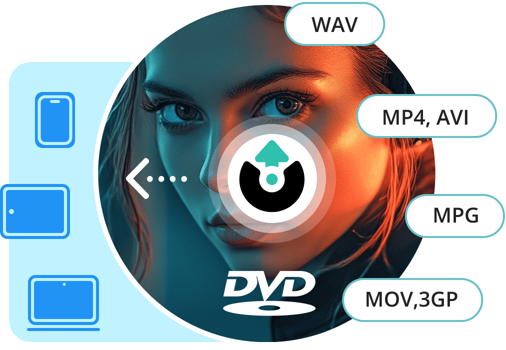 Rip DVD to Digital Formats